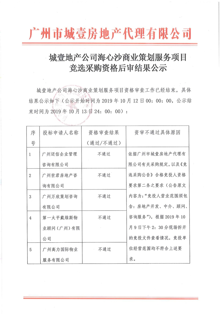 城壹地产公司海心沙商业策划项目竞选采购资格后审结果公示_1_爱奇艺.jpg