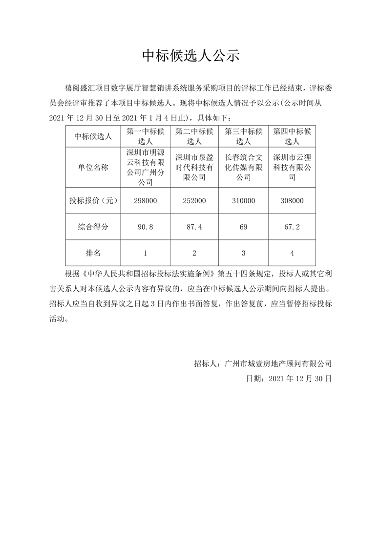 禧阅盛汇项目数字展厅智慧销讲系统服务采购项目中标候选人公示_1_爱奇艺.jpg